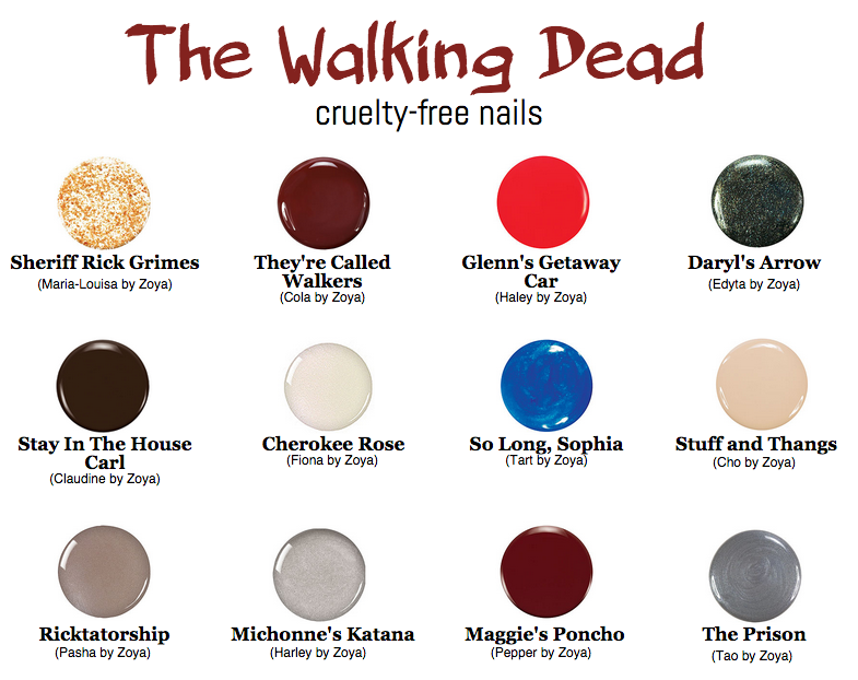 Walking Dead Nails
