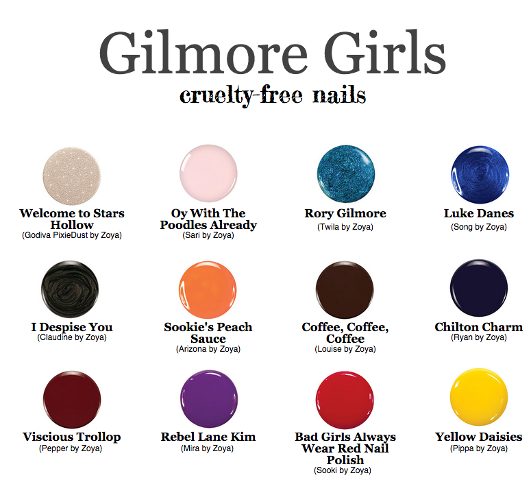 Gilmore Girls Nails
