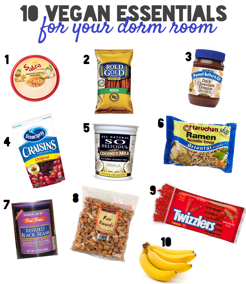10 College Dorm-Room Cooking Essentials