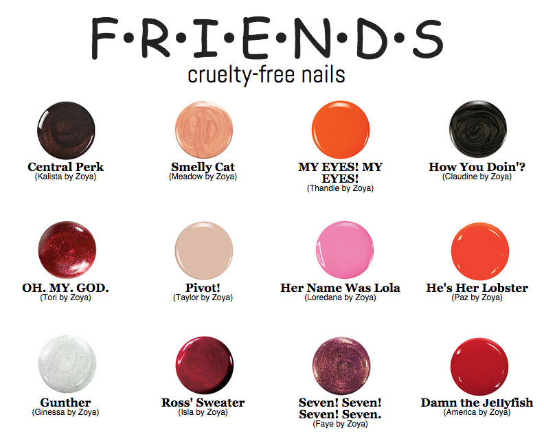 Friends Nail Collection