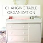 Changing Table Organization