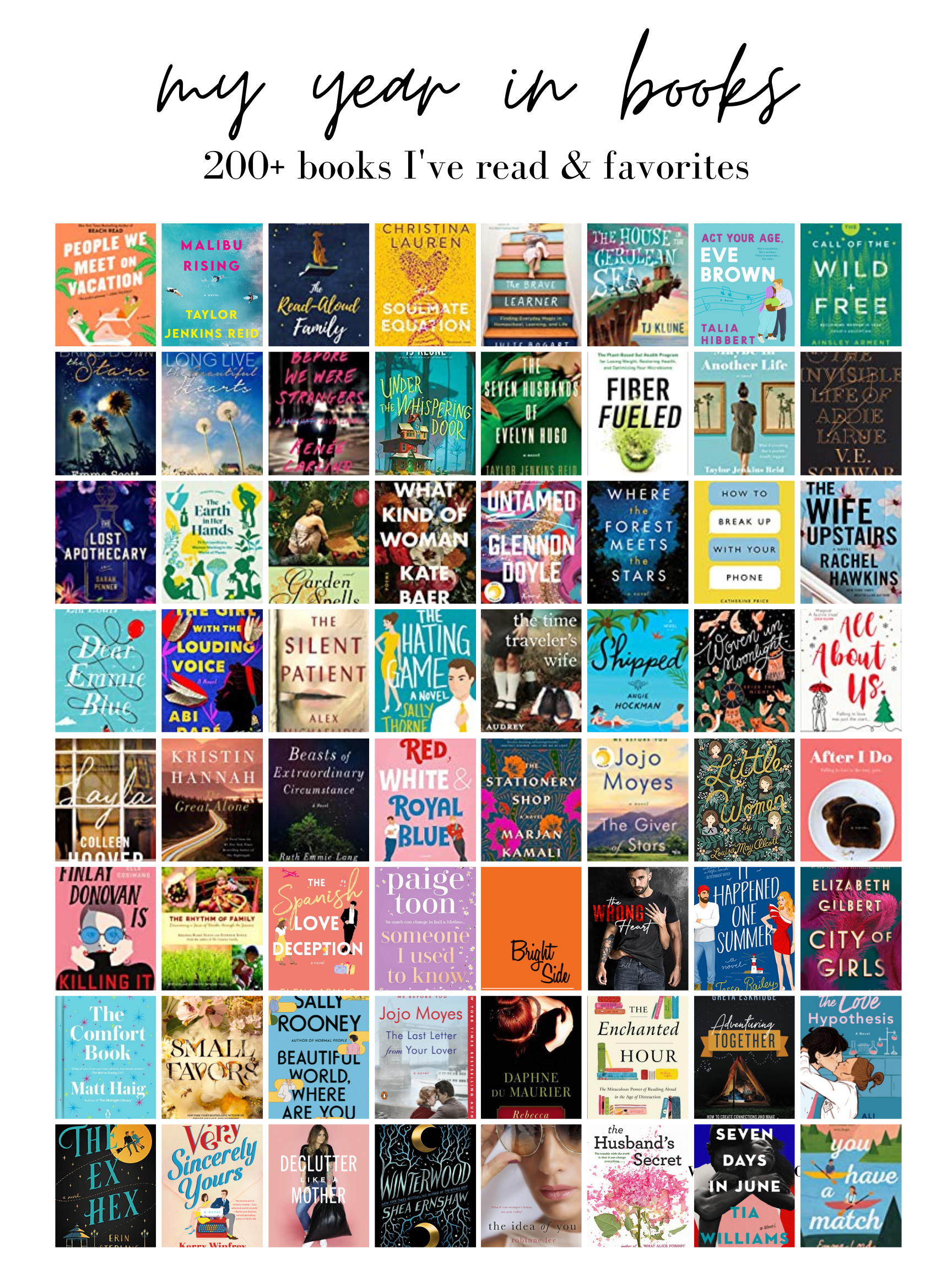 My Year in Books: What I've Read & Favorites