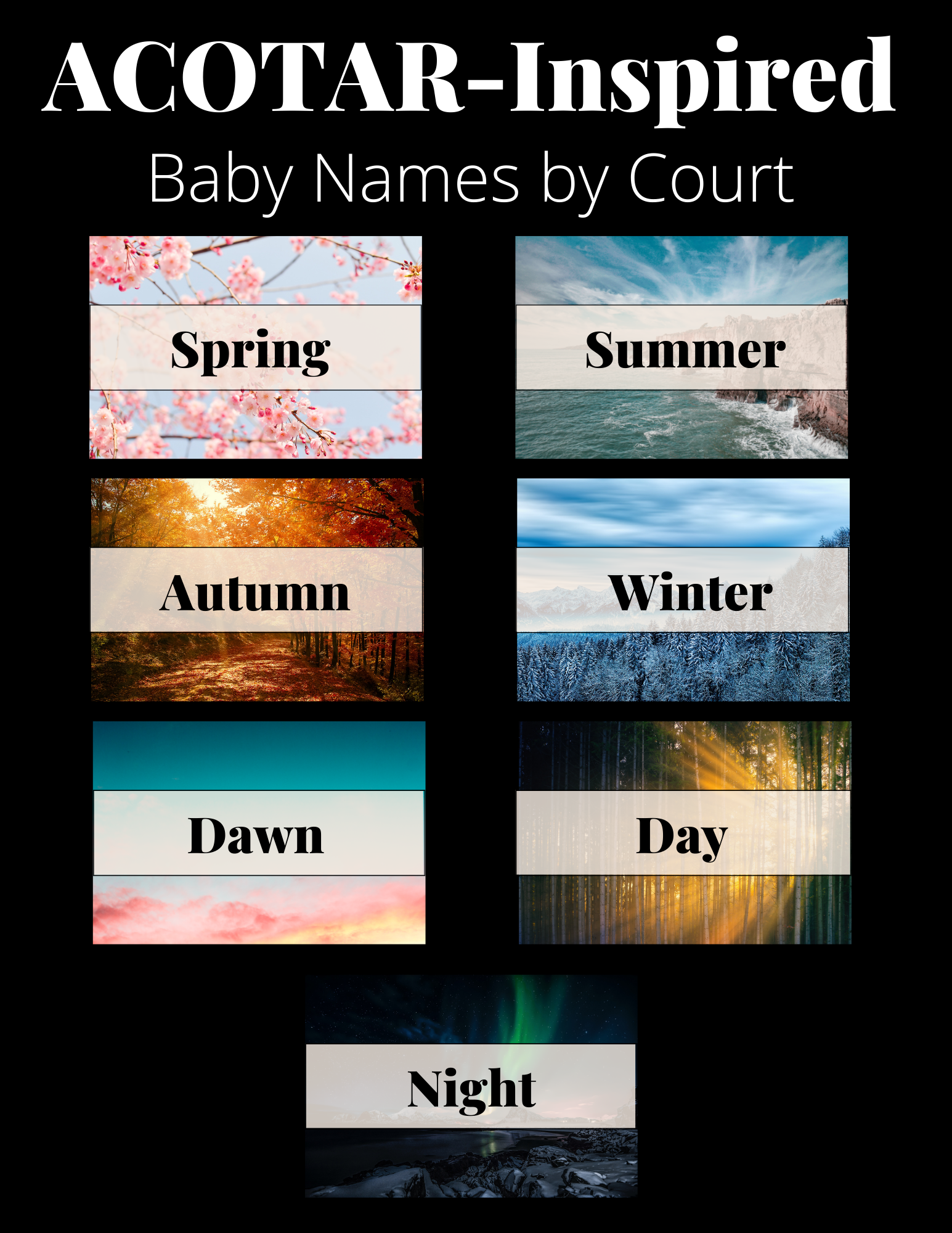 ACOTAR-Inspired Baby Names by Court