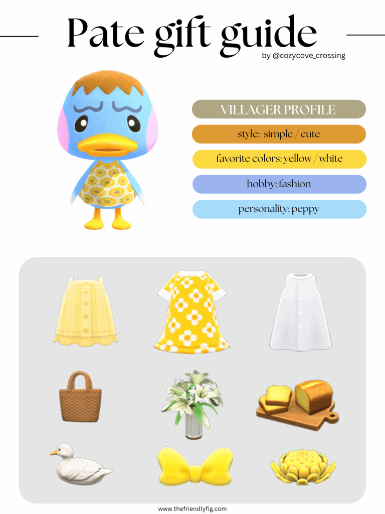 ACNH Villager Gift Guide: Pate