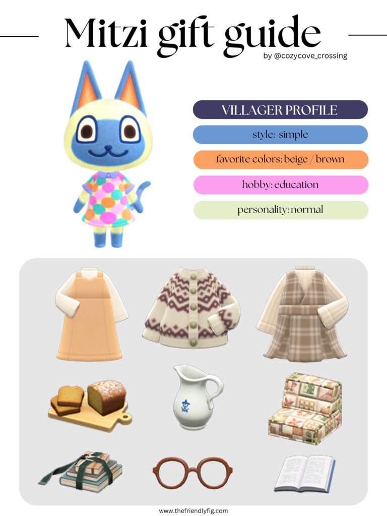ACNH Villager Gift Guide: Mitzi