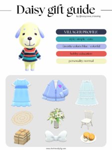 ACNH Villager Gift Guide: Daisy