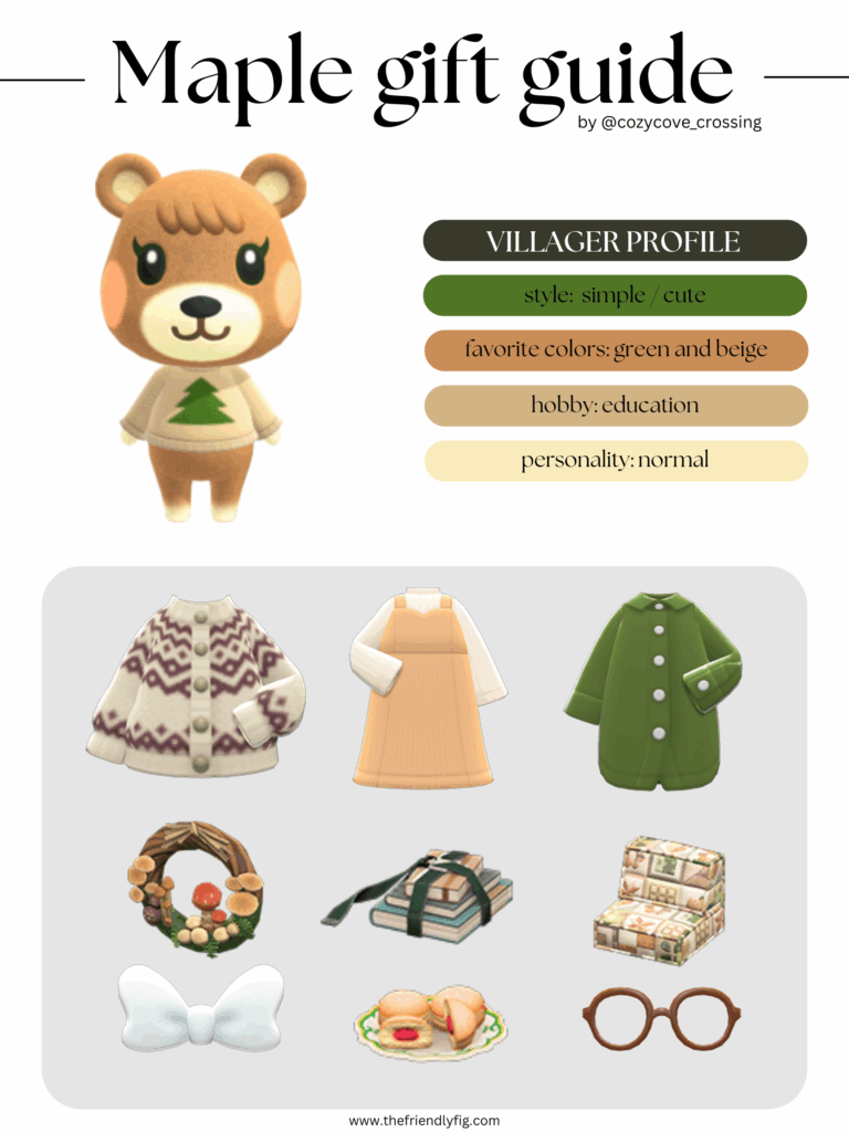 ACNH Villager Gift Guide: Maple