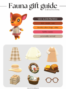 ACNH Villager Gift Guide: Fauna