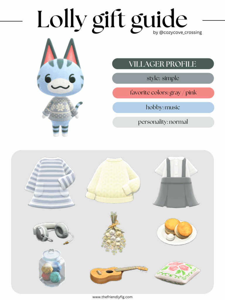 ACNH Villager Gift Guide: Lolly