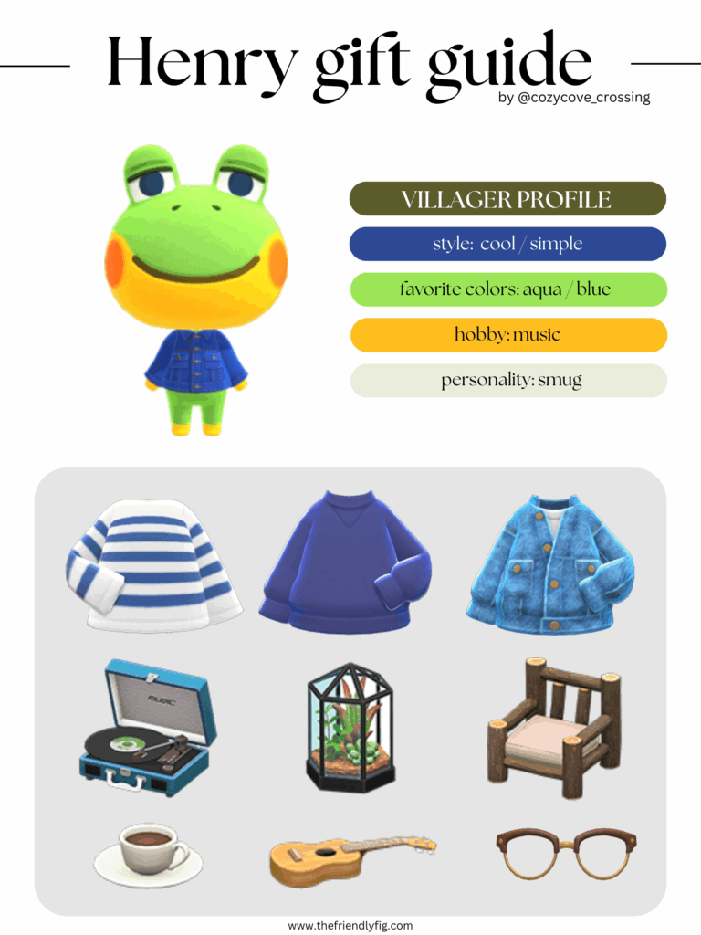 ACNH villager gift guide: Henry