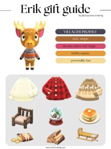 ACNH villager gift guide: Erik