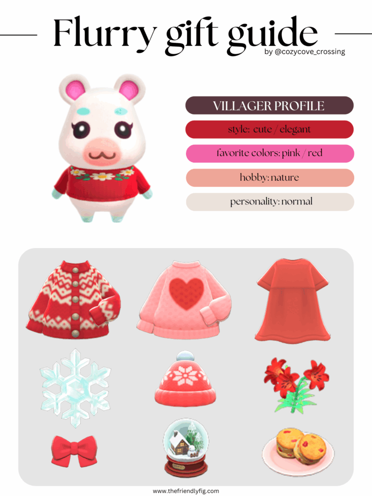 ACNH Villager Gift Guide: Flurry