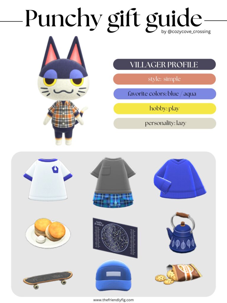 ACNH Villager Gift Guide: Punchy