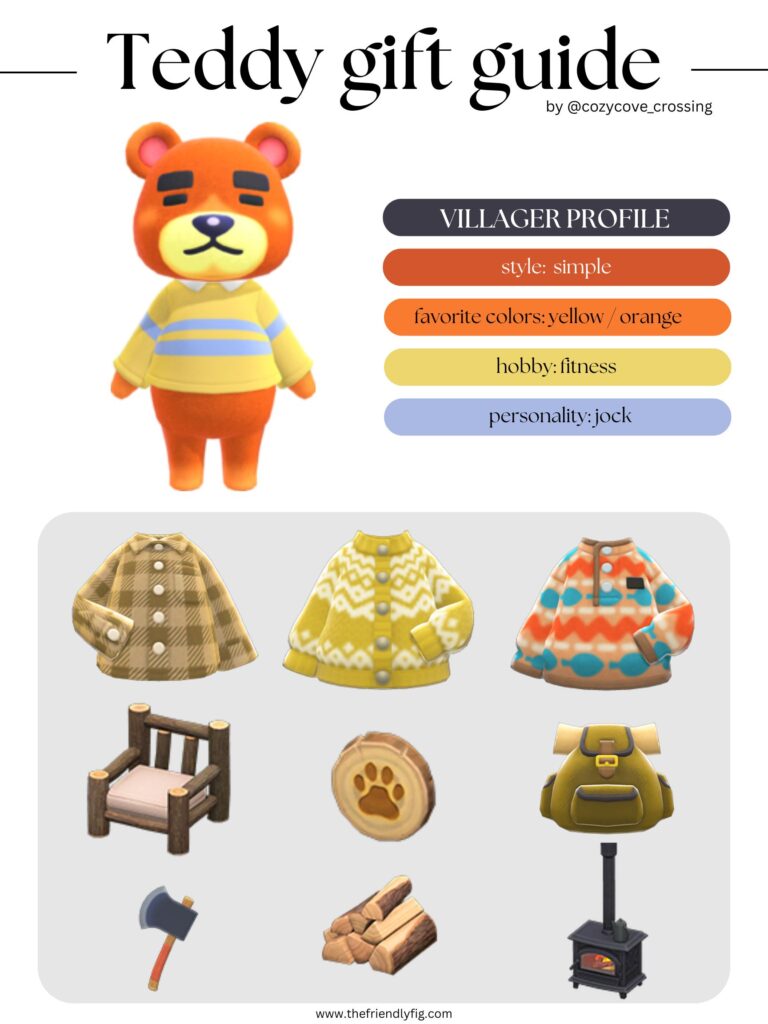 ACNH Villager Gift Guide: Teddy