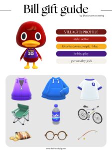 ACNH Villager Gift Guide: Bill