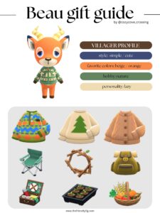 ACNH Villager Gift Guide: Beau