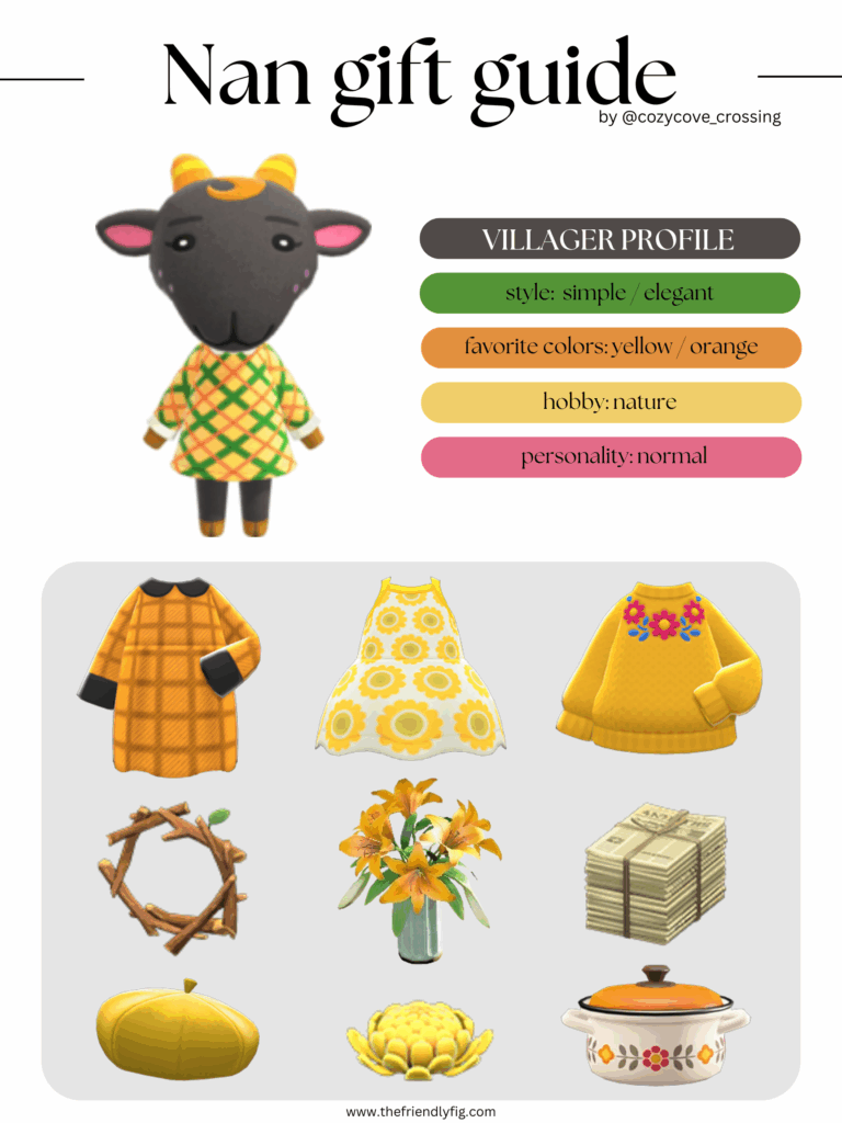ACNH Villager Gift Guide: Nan
