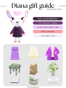 ACNH Villager Gift Guide: Diana