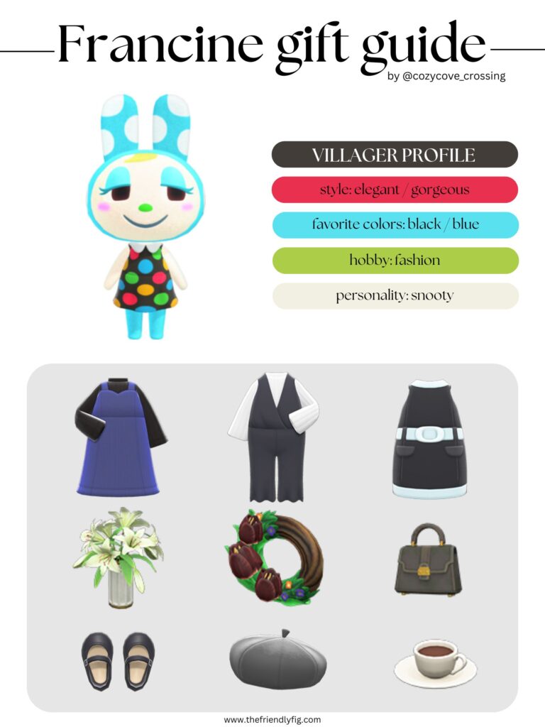 ACNH villager gift guide: Francine