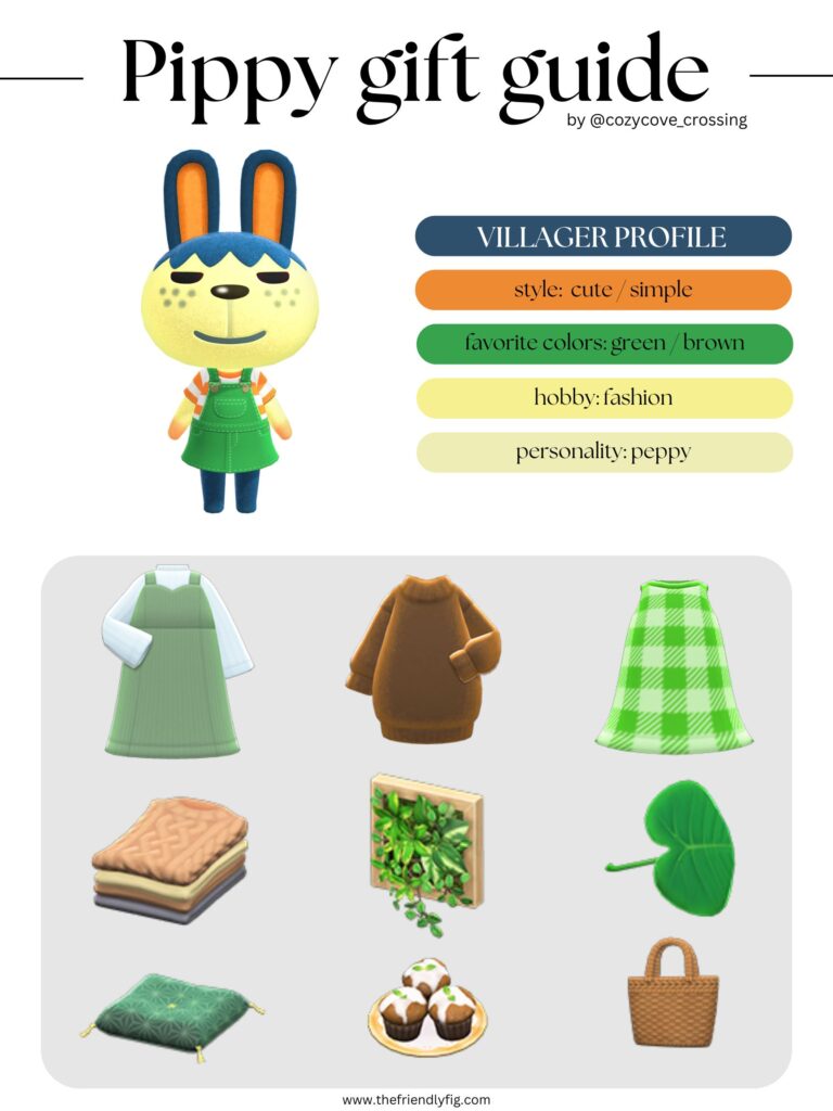 ACNH villager gift guide: Pippy
