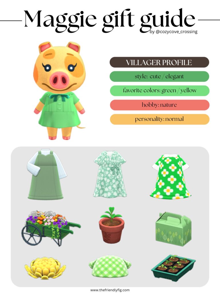 ACNH Villager Gift Guide: Maggie