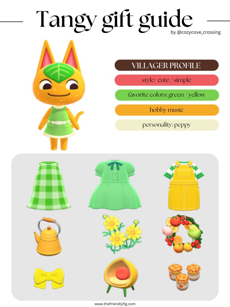 ACNH villager gift guide: Tangy