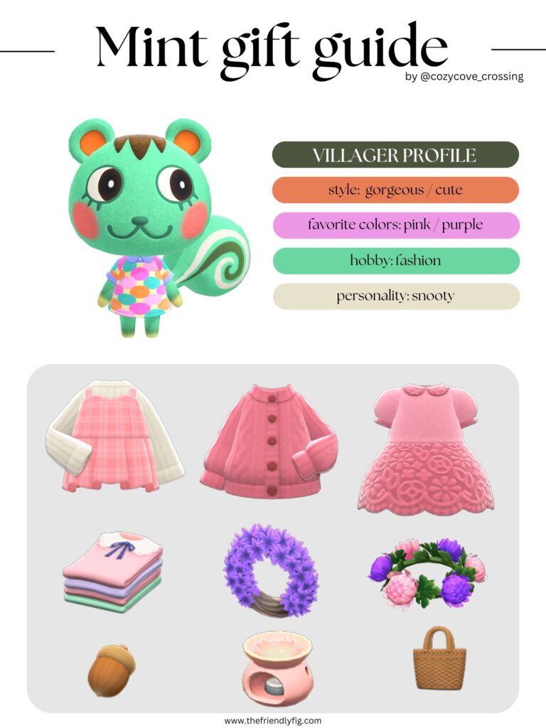 ACNH villager gift guide: Mint