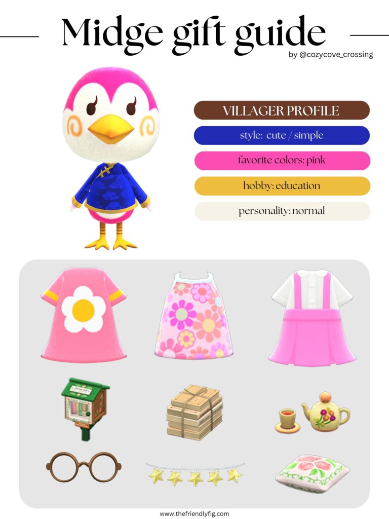 ACNH Villager Gift Guide: Midge