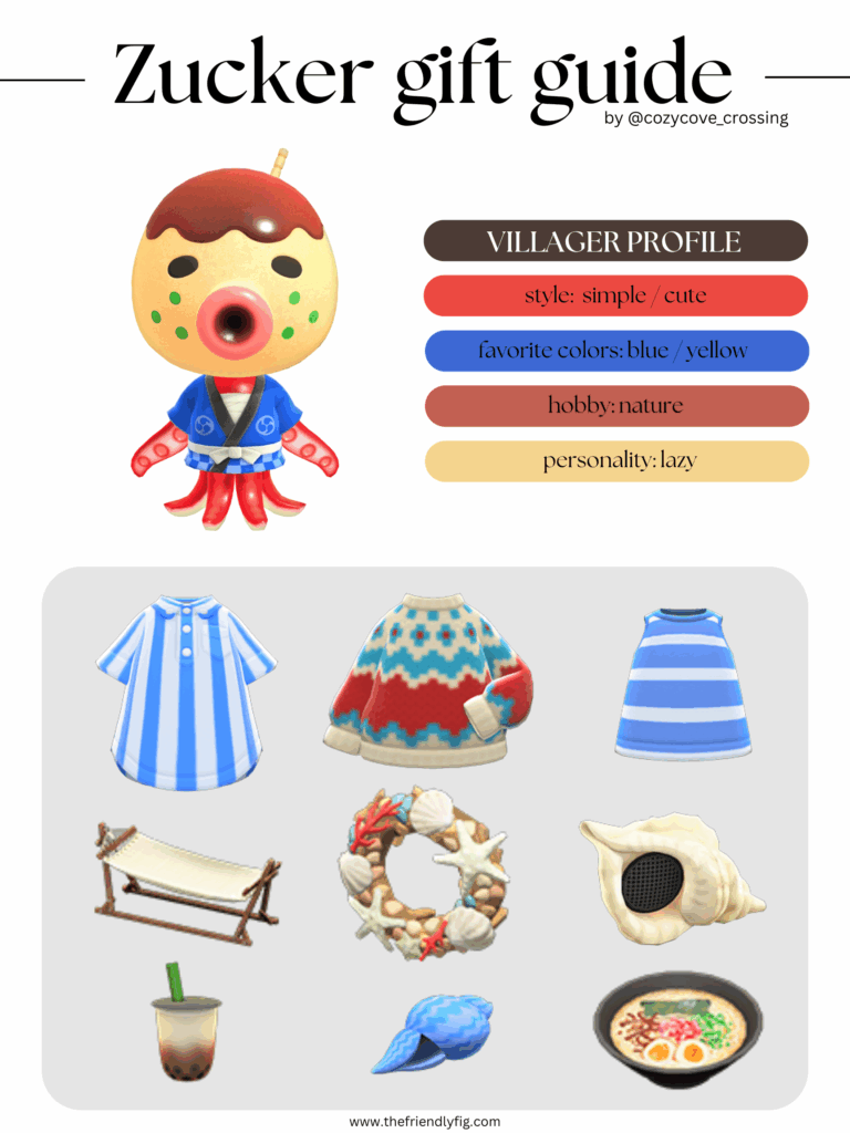ACNH villager gift guide: Zucker