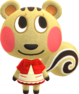 Top 10 Squirrel Villagers in Animal Crossing