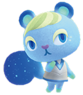 Top 10 Squirrel Villagers in Animal Crossing