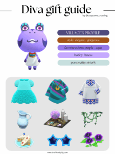 ACNH villager gift guide: Diva
