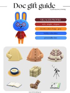 ACNH villager gift guide: Doc