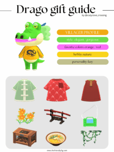 ACNH villager gift guide: Drago