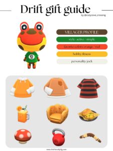 ACNH villager gift guide: Drift