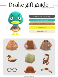 ACNH villager gift guide: Drake