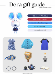 ACNH villager gift guide: Dora