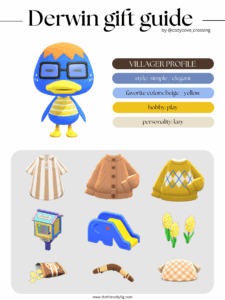 ACNH villager gift guide: Derwin