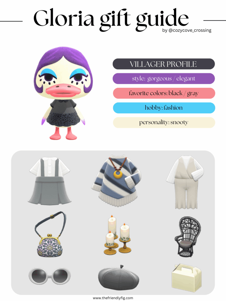 ACNH villager gift guide: Gloria