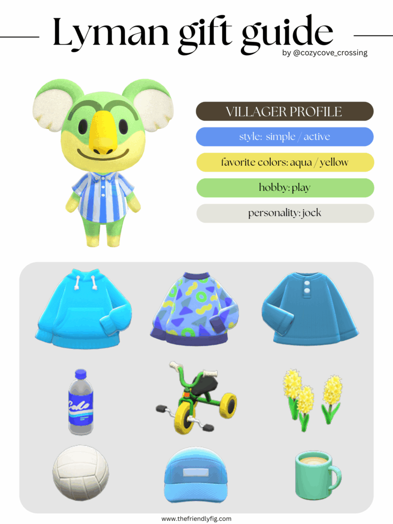ACNH villager gift guide: Lyman