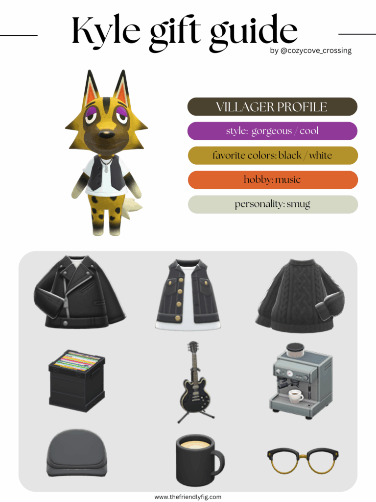 ACNH villager gift guide: Kyle