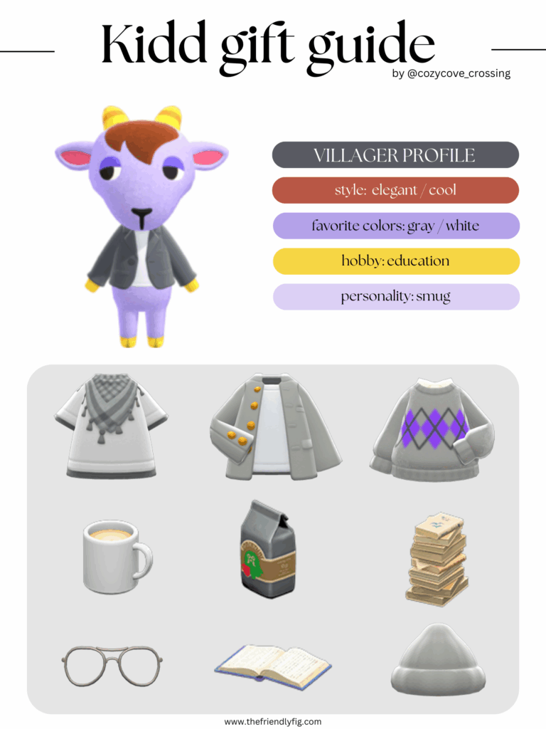 ACNH villager gift guide: Kidd