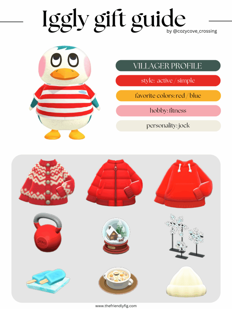 ACNH villager gift guide: Iggly