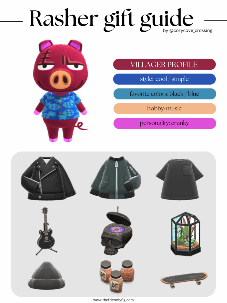 ACNH villager gift guide: Rasher