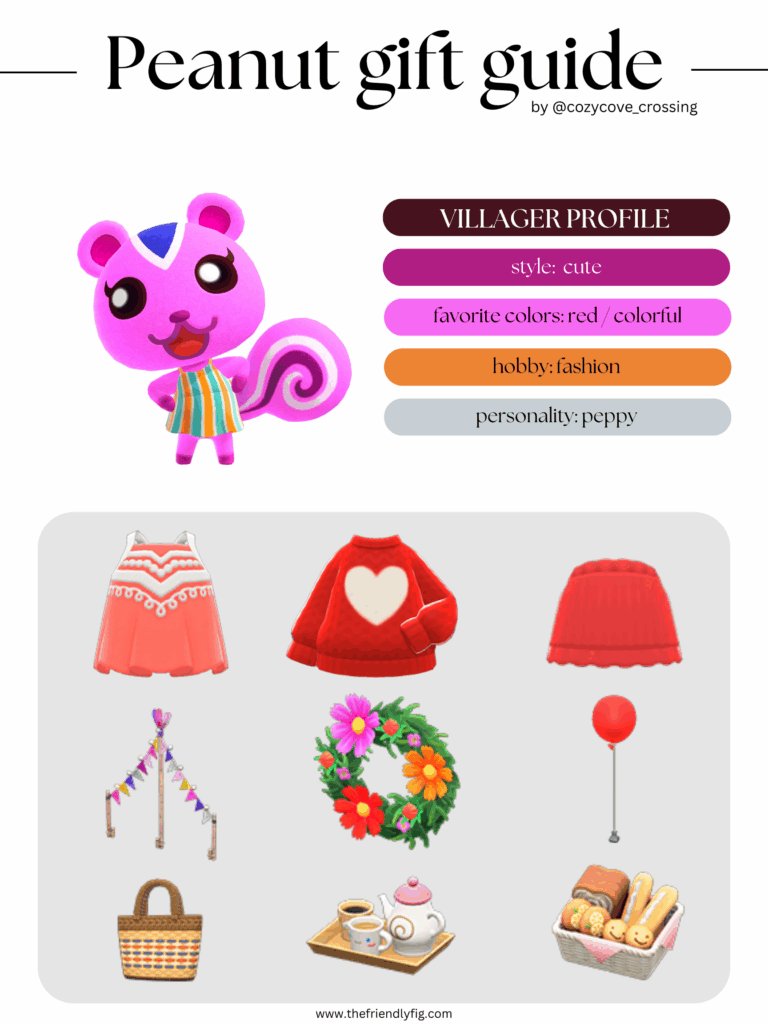 ACNH villager gift guide: Peanut