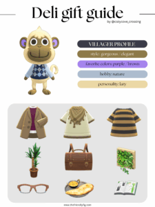 ACNH villager gift guide: Deli