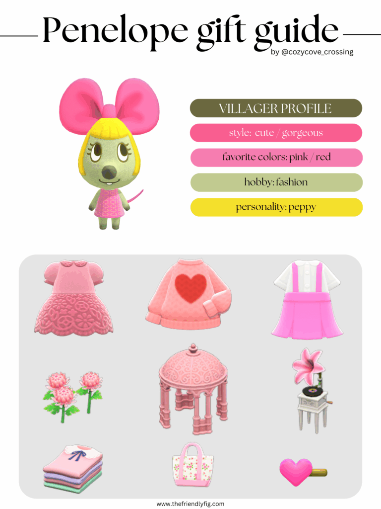 ACNH villager gift guide: Penelope