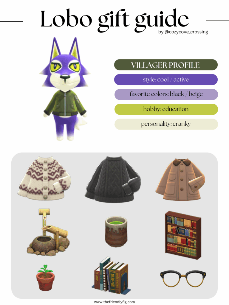 ACNH villager gift guide: Lobo