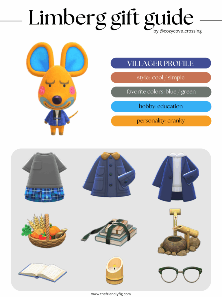 ACNH villager gift guide: Limberg