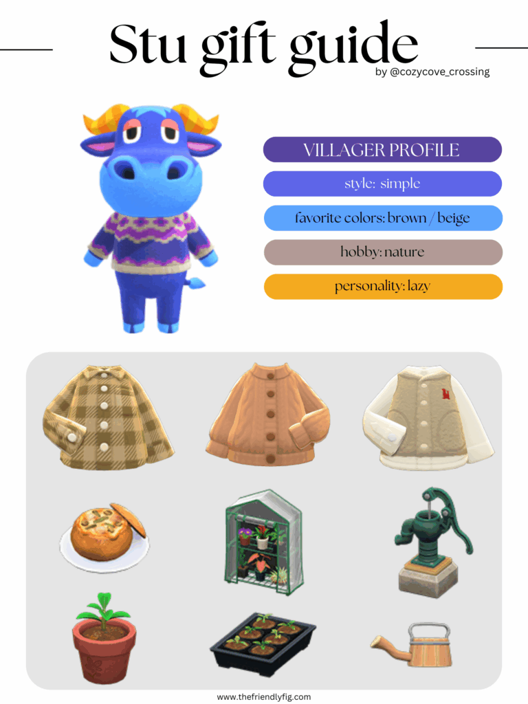 ACNH villager gift guide: Stu